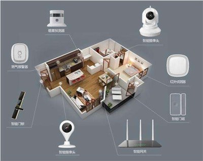 貴州智能安防解決方案 以服務為先，智能設備超然供應，價格解析