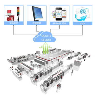 廣東清大菲恩工業數據技術 賦能智能制造，引領設備智能升級