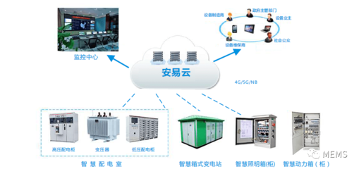 鄭州智能傳感谷展團重磅亮相SENSOR CHINA 2020，中原智能傳感實力閃耀